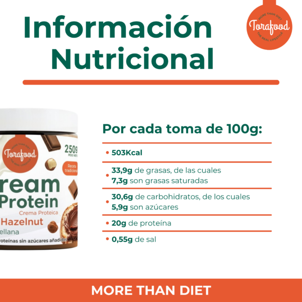Crema Proteica Chocolate Avellana 250G - Imagen 4