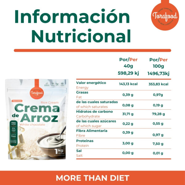 Crema de Arroz Sabor Chocolate Blanco 1KG - Imagen 4