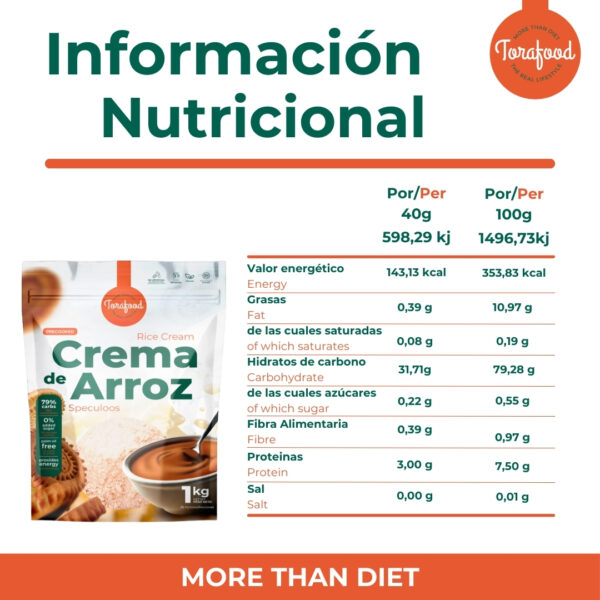 Crema de Arroz Sabor Speculoos 1KG - Imagen 4